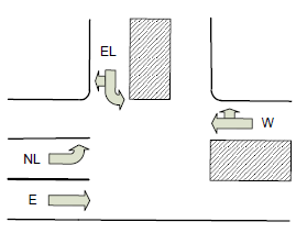 Traffic intersection