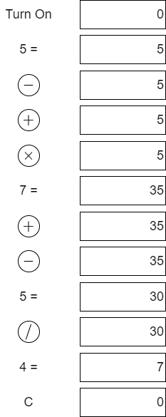 Typical Usage Scenario